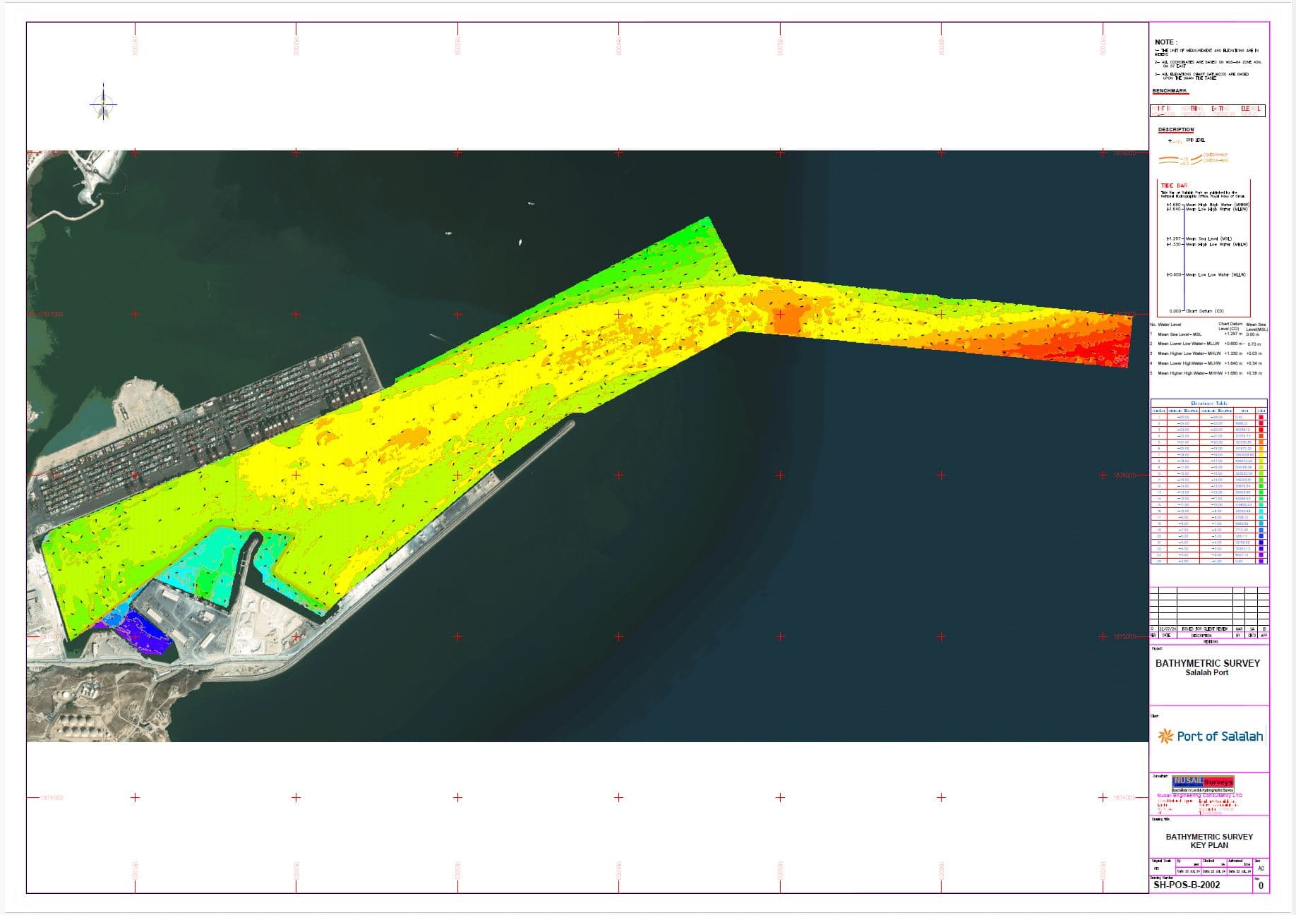 Hydrographic and Oceanographic Surveys marine survey in oman